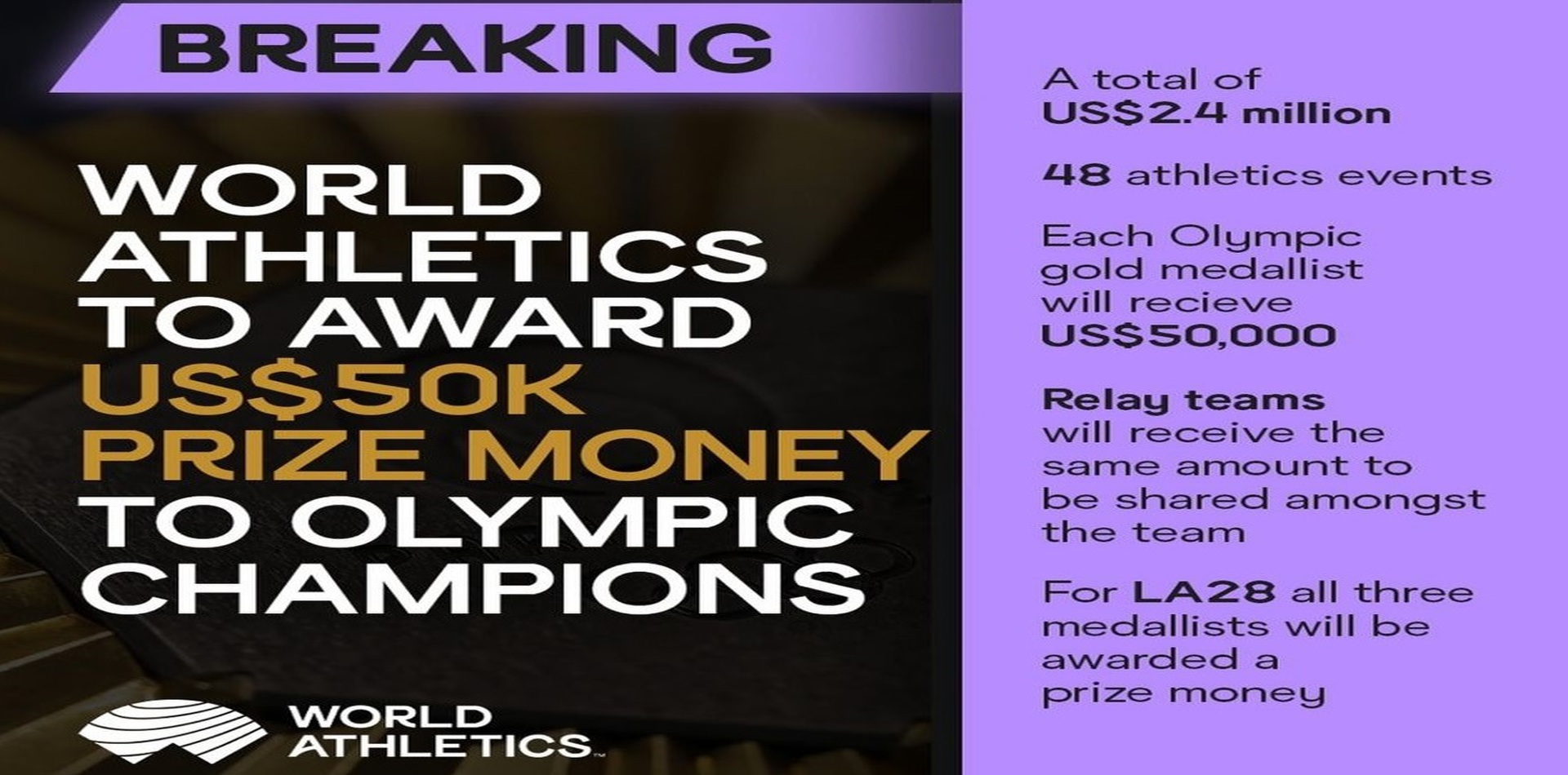 Olimpiyatlarda Altın madalya kazanan sporculara 50’şer bin dolar